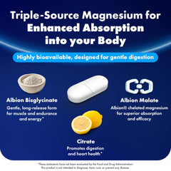 ILIVA triple magnesium complex tablets in bottle for muscle recovery after workouts