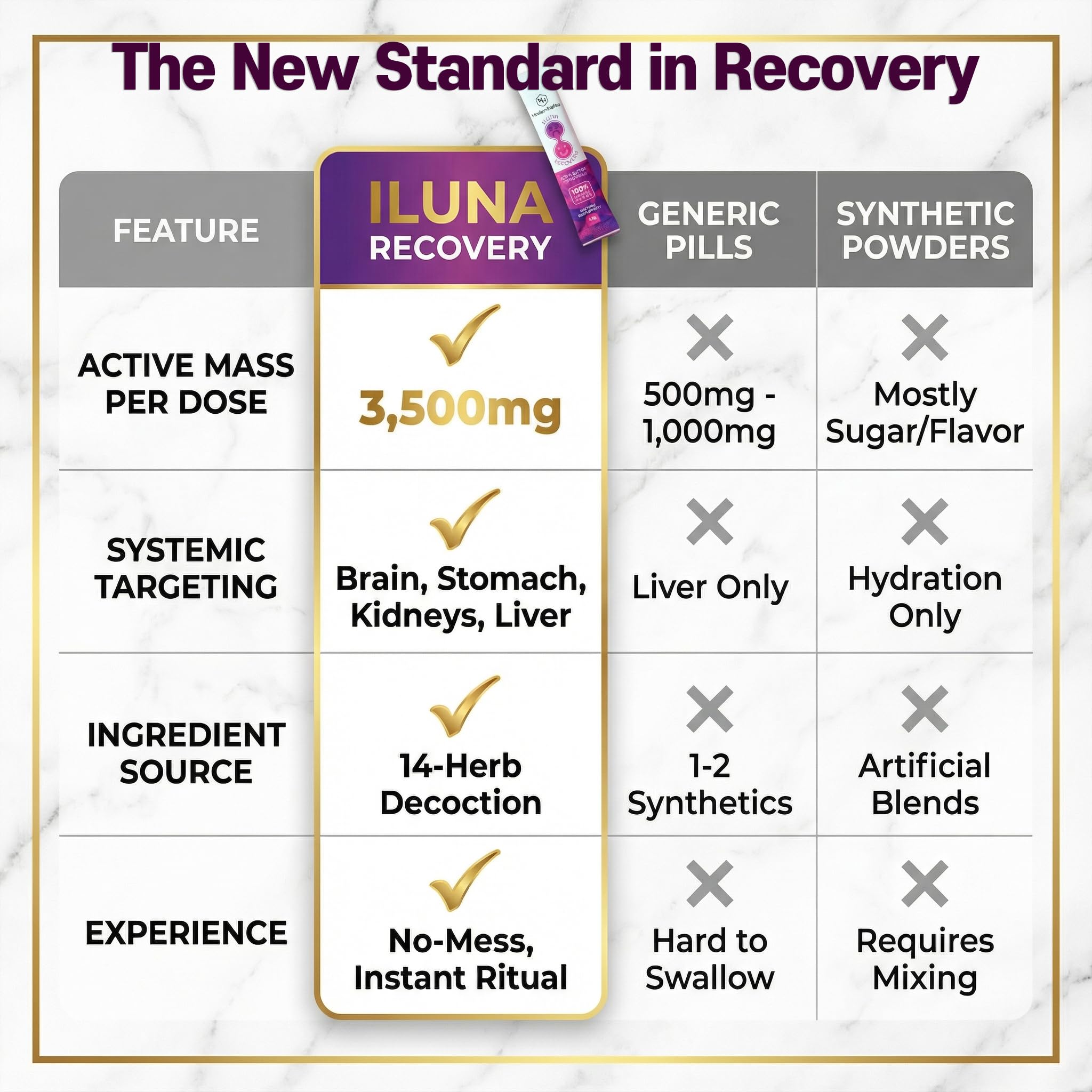 Iluna Recovery detox visual scene illustrating a plant-based wellness approach.