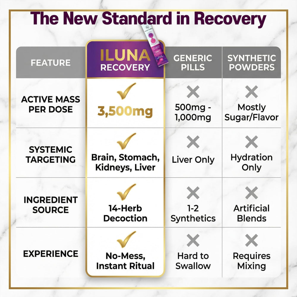Iluna Recovery detox visual scene illustrating a plant-based wellness approach.