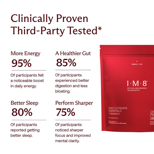 IM8 ingredient label close-up showing CoQ10 and MSM