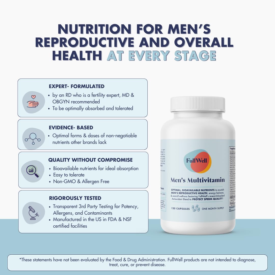 FullWell Fertility Multivitamin for Men | Daily Vitamin for Conception Support | Sperm Motility & Strength | Dietitian-Formulated | Choline, Grapeseed Oil, Folate | 3rd Party Tested, 30 Servings