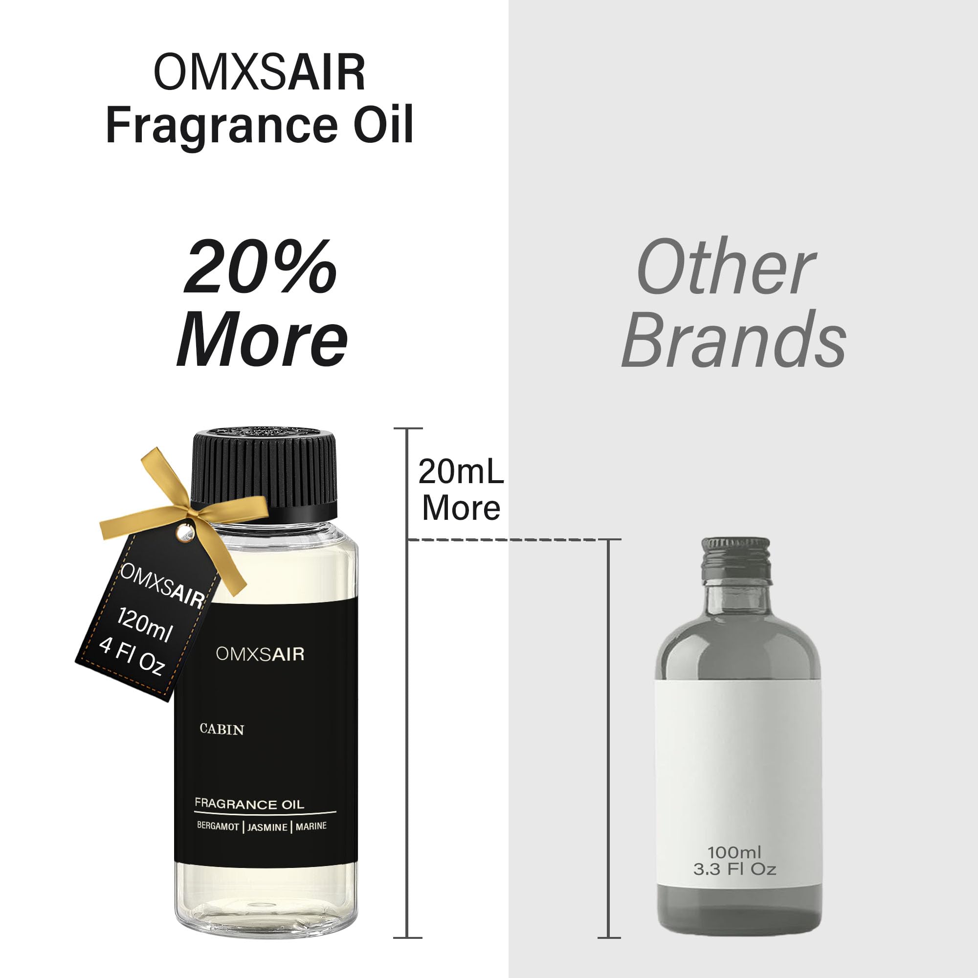 omxsair-120ml-bottle-closeup reveals premium diffuser oil texture