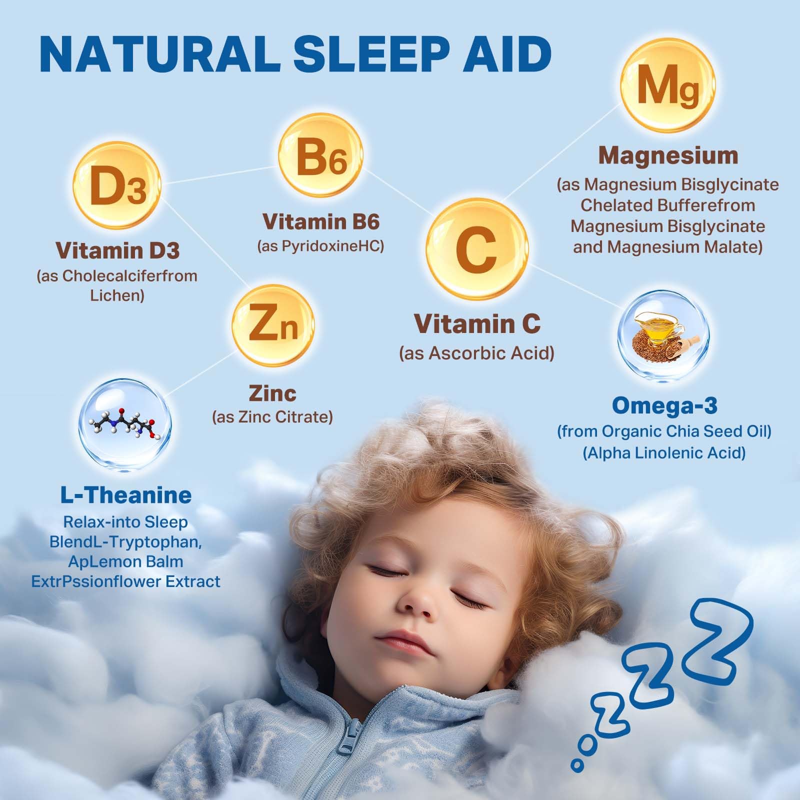 CNCHEF 2PCS Magnesium Drops for Kids – Strawberry Flavor, Glycinate + Multivitamins