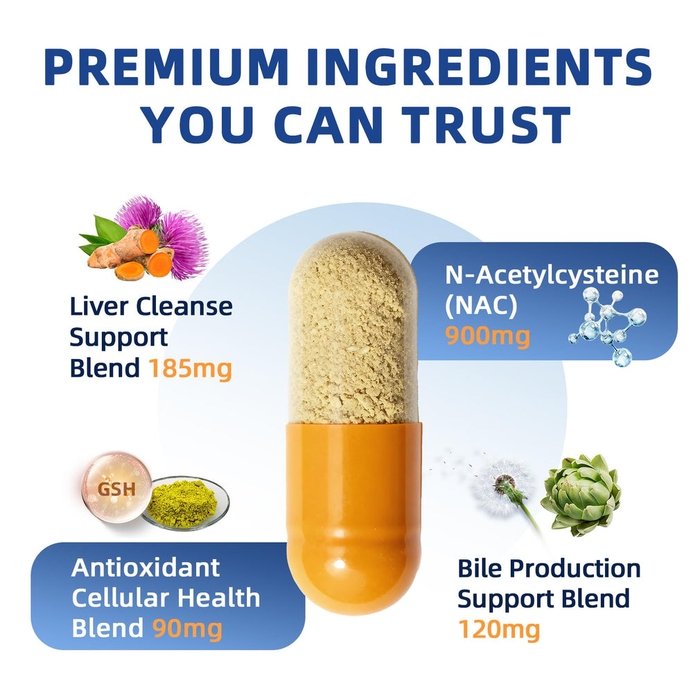 iMATCHME artichoke and dandelion blend for bile flow support