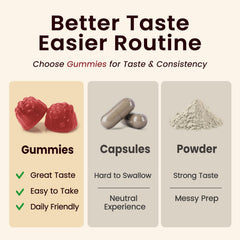 iMATCHME L-theanine for relaxation and focused calm with beet root base