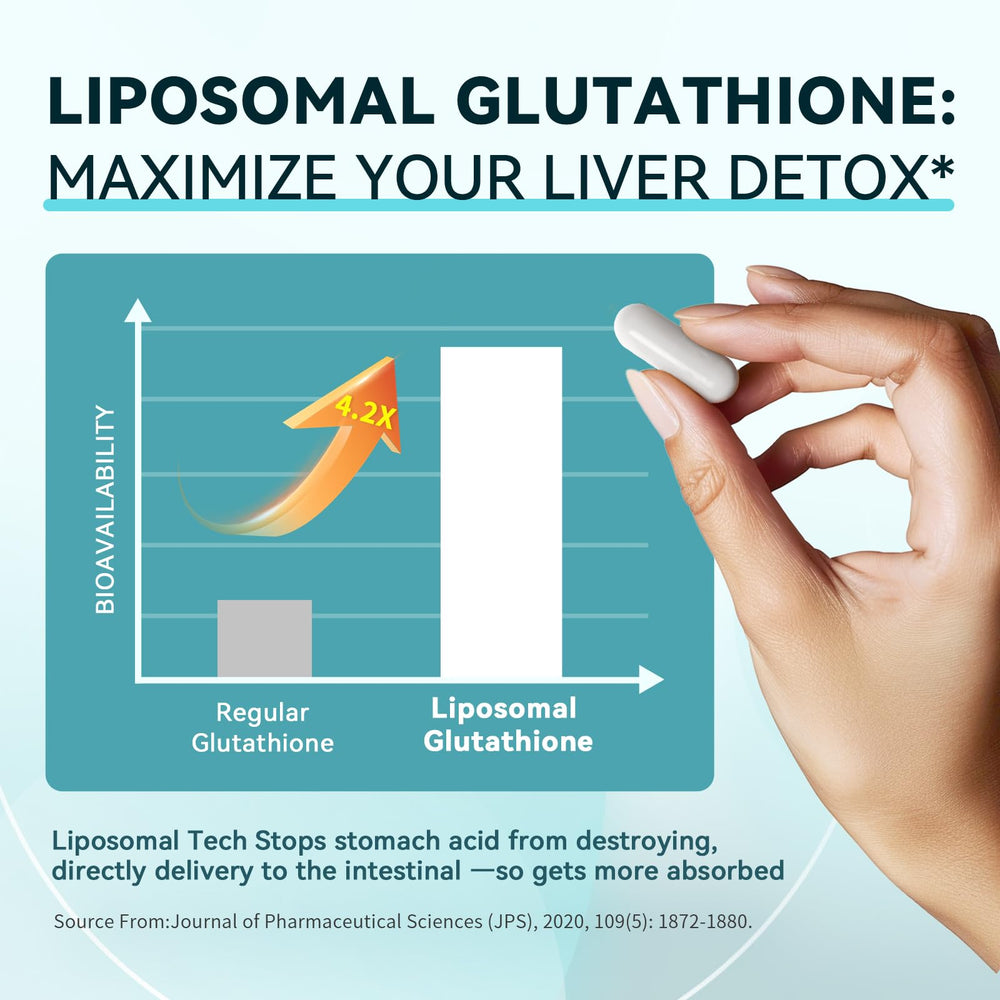liposomal glutathione capsules from iMATCHME for enhanced absorption