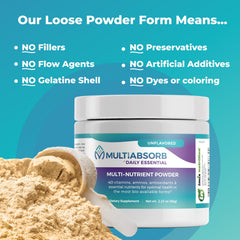 Imix MultiAbsorb ingredients list showing vitamins and minerals