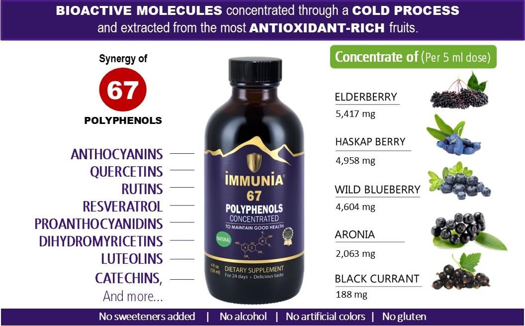 Immunia 67 polyphenols wild blueberry liquid suggests natural antioxidant power.