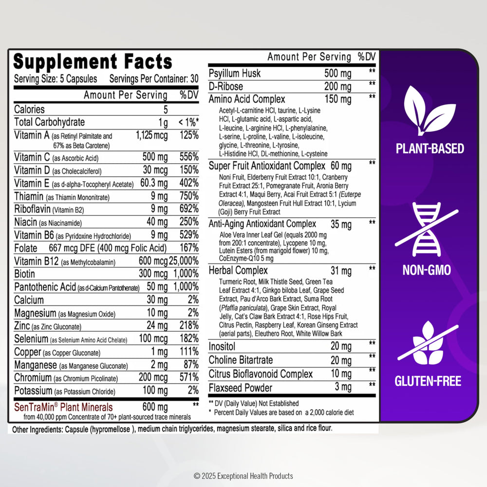 Immuno 150 antioxidant fruits on label emphasizing ORAC value and protection.