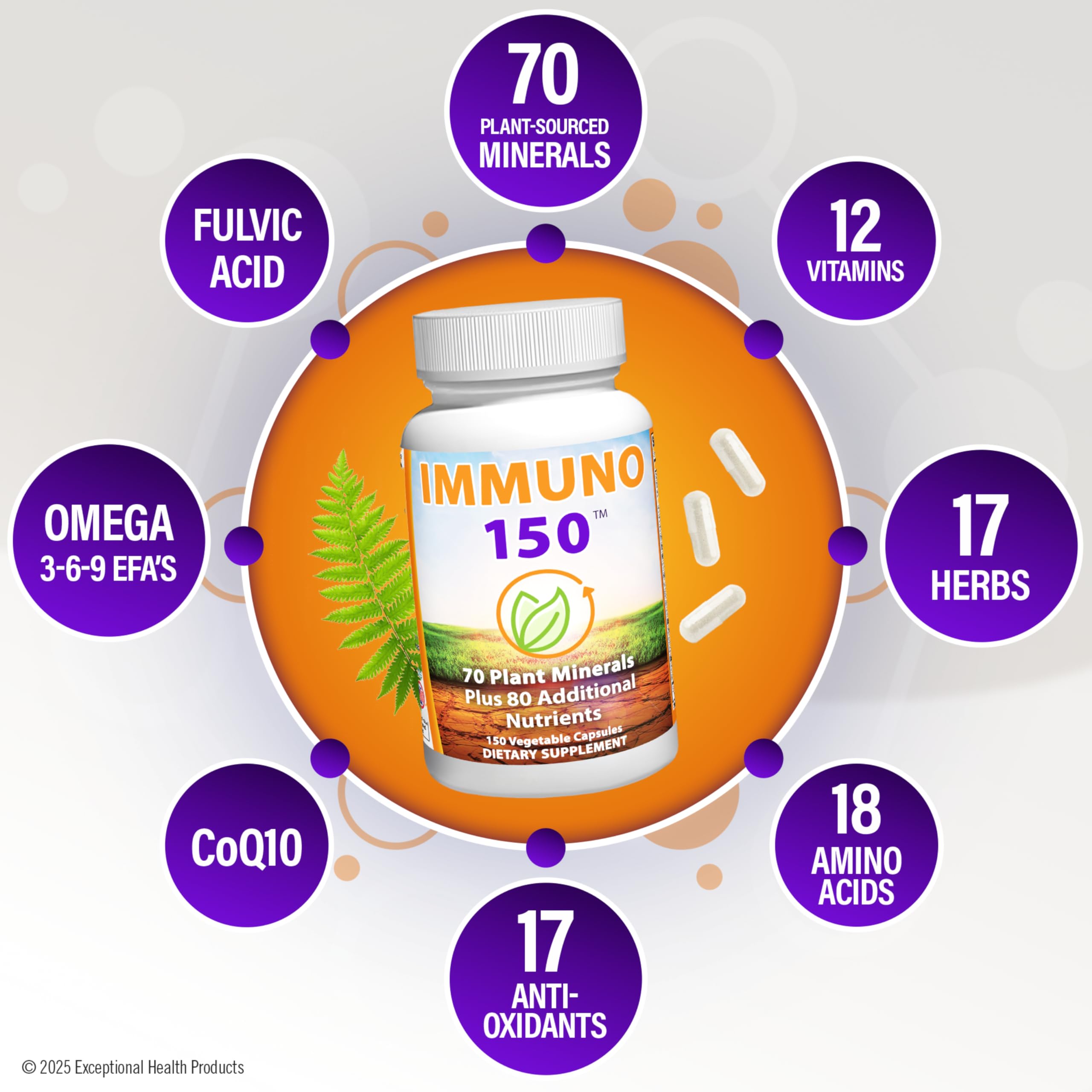 Immuno 150 mineral overview image shows diverse plant minerals and fatty acids.