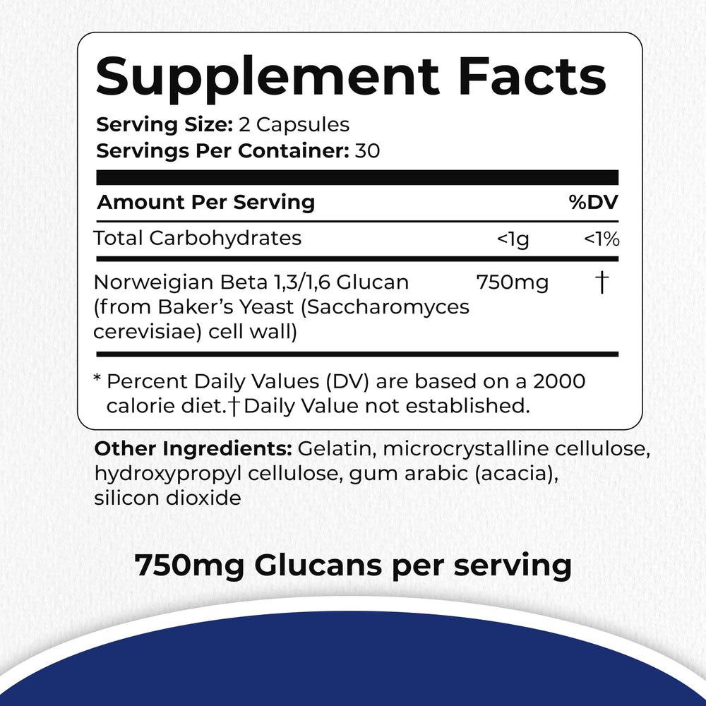 Immutol ingredients natural showcases beta glucan from Saccharomyces cerevisiae.