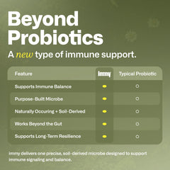 IMMY immune bottle pour captures capsule being poured into a routine.