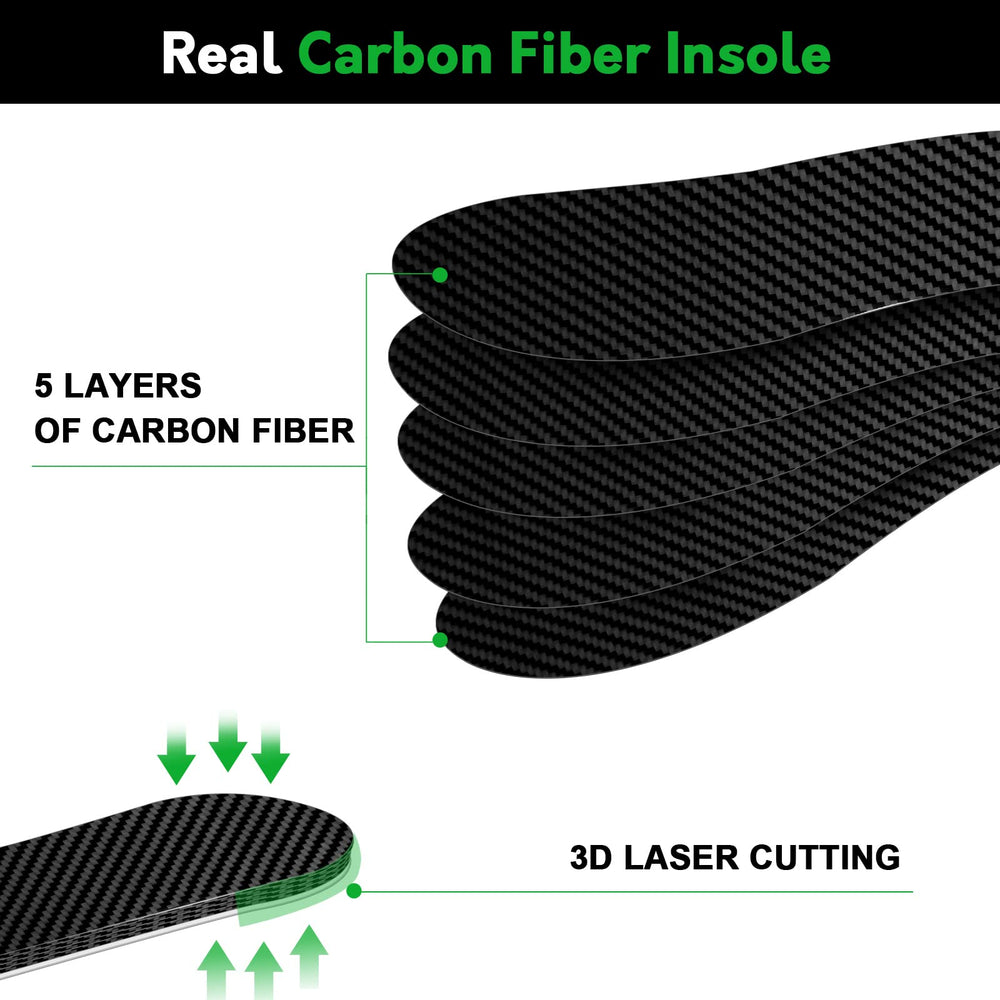 imonujo carbon fiber insole with 1.3mm thickness for lightweight stabilization.