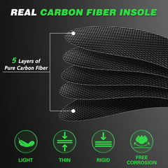 Imonujo carbon fiber insole for basketball shows rigid toe plate for quick movements.