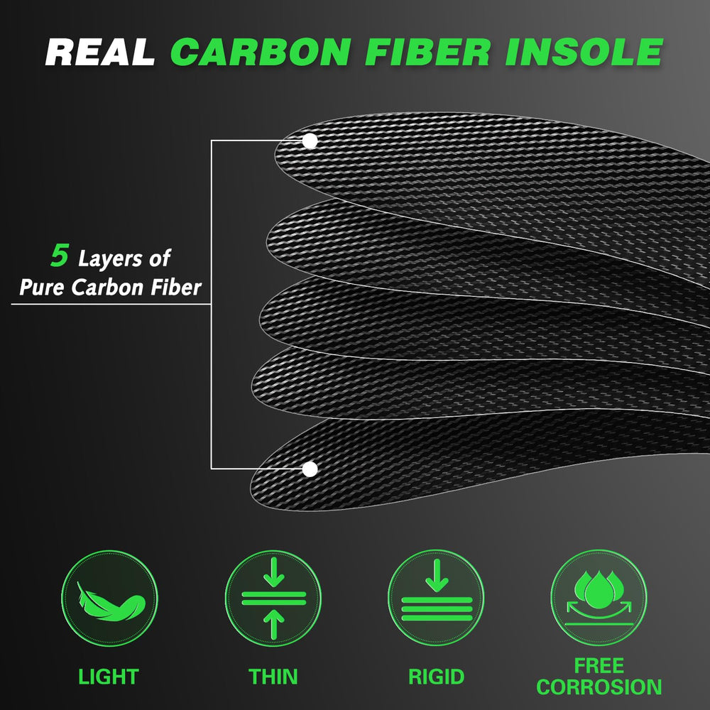 imonujo rigid toe plate insole used for running and basketball support