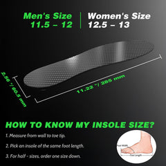 Imonujo carbon fiber insole packaging ready for purchase