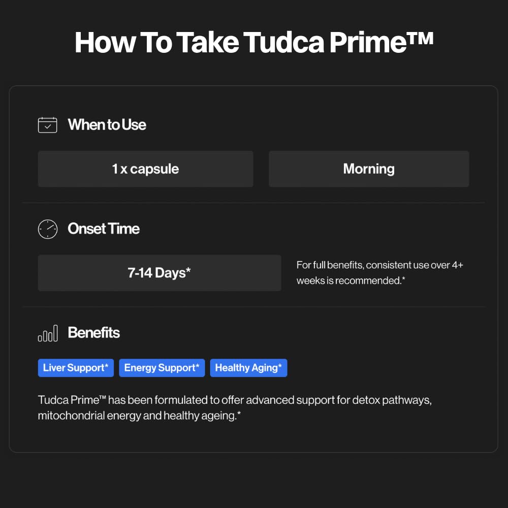 INB4 Tudca Prime GMP facility icon on packaging.