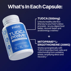 INB4 Tudca Prime serving illustration highlights 60 capsules per bottle.