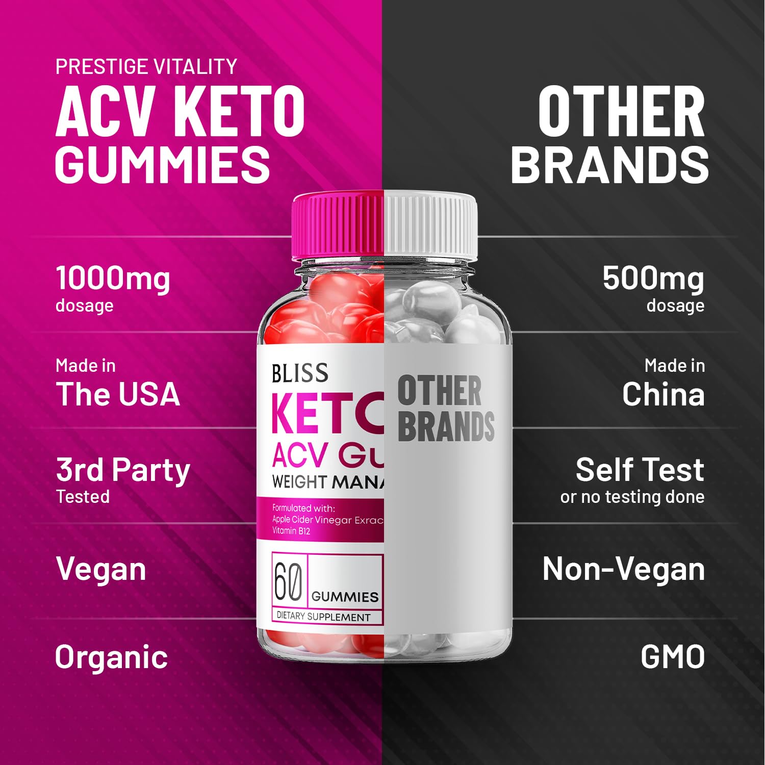 Indelo Bliss Keto ACV Gummies serving with water suggests an easy daily routine.