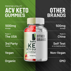 Gummies with beet juice and pomegranate for vibrant color and nutrients.