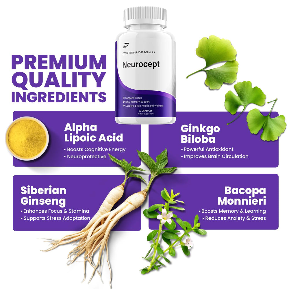 Close-up of Indelo Neurocept capsules highlighting natural blend.