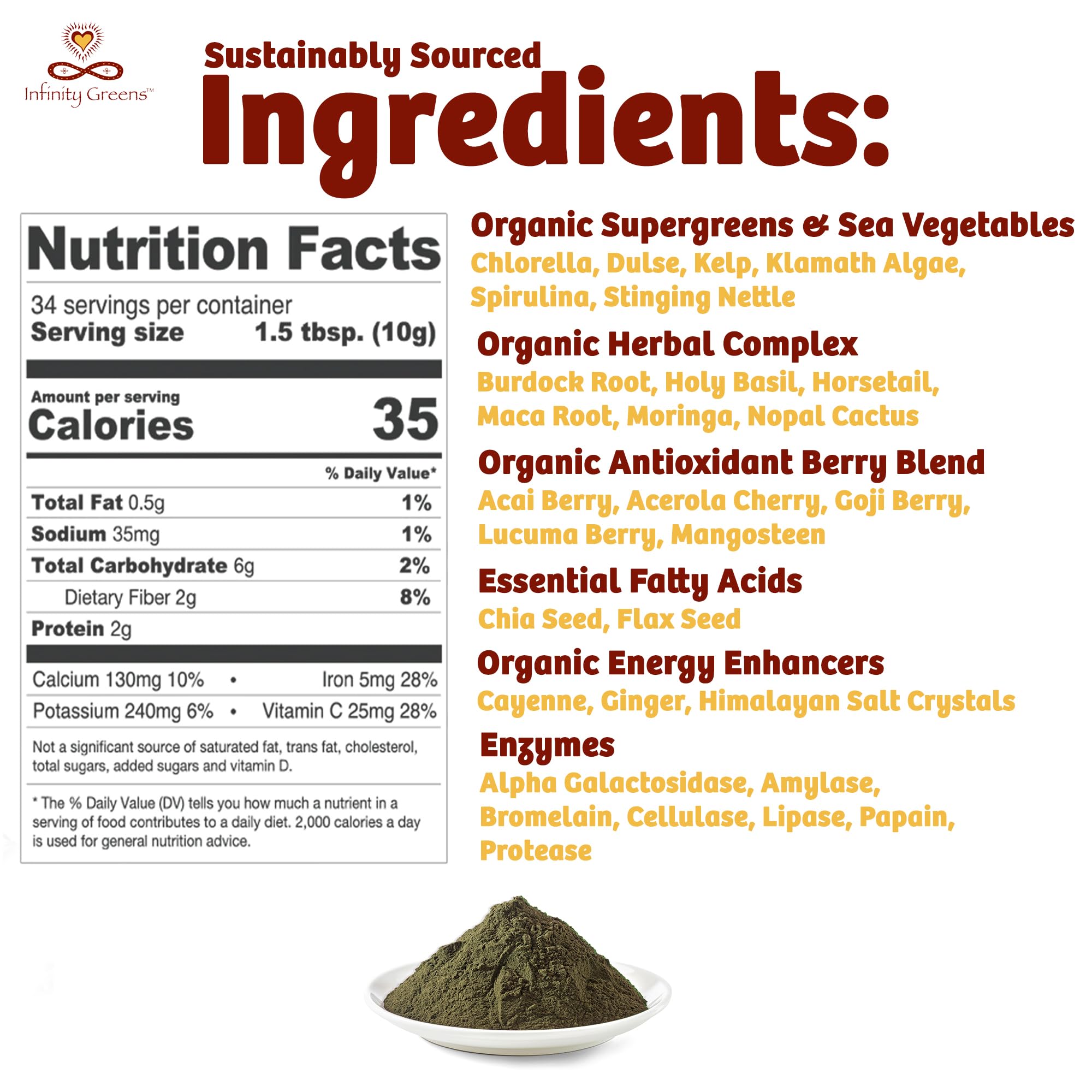 Infinity Greens blue-green algae closeup emphasizes potent natural nutrients.