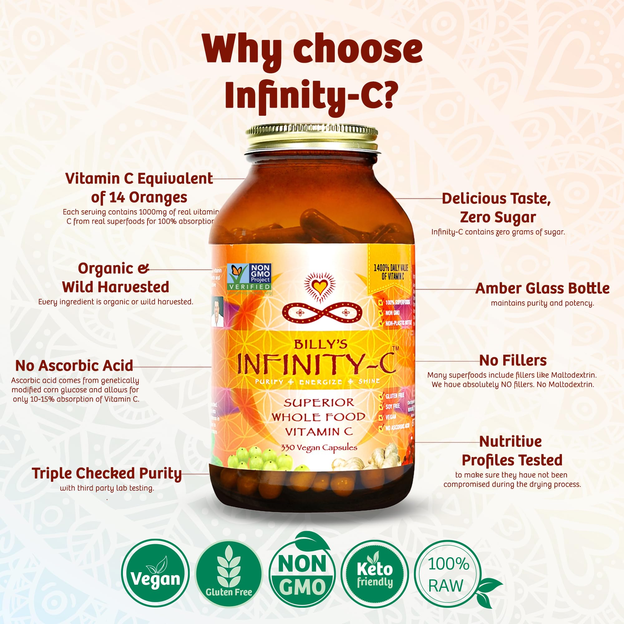 Infinity Greens Infinity-C close-up highlights Camu Camu, Acerola, Amla berries for vitamin C.