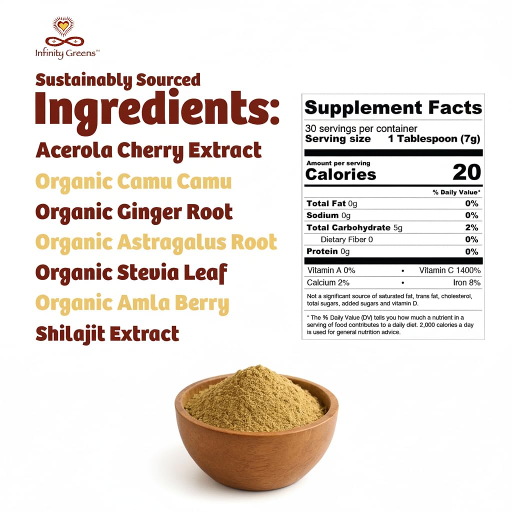 Infinity Greens Infinity-C powder close-up; vibrant citrus flavor blends into water smoothly.