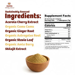 Infinity Greens Infinity-C powder close-up; vibrant citrus flavor blends into water smoothly.