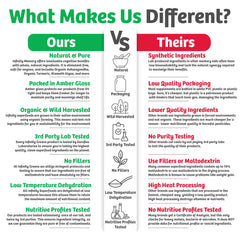 Infinity Greens memory focus label details note organic and wild-harvested ingredients.