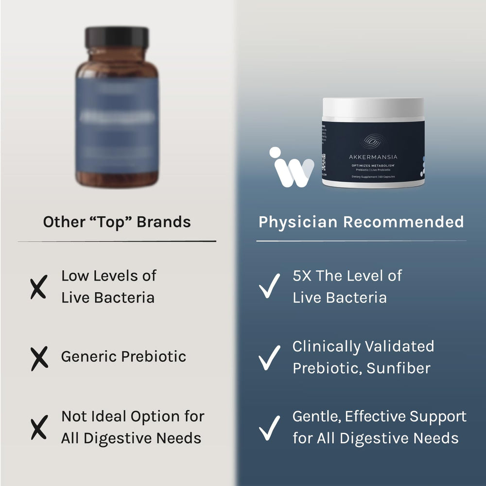 Bottle pour shot showing easy daily intake with InfiniWell Akkermansia