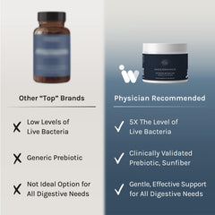 Bottle pour shot showing easy daily intake with InfiniWell Akkermansia