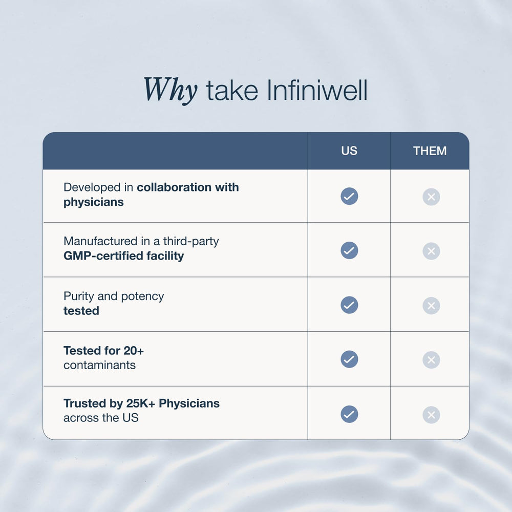 InfiniWell brain health visual implying cognitive support and clarity.