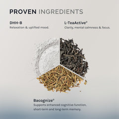 InfiniWell Calm TeaActive label closeup shows L-theanine–powered relaxation