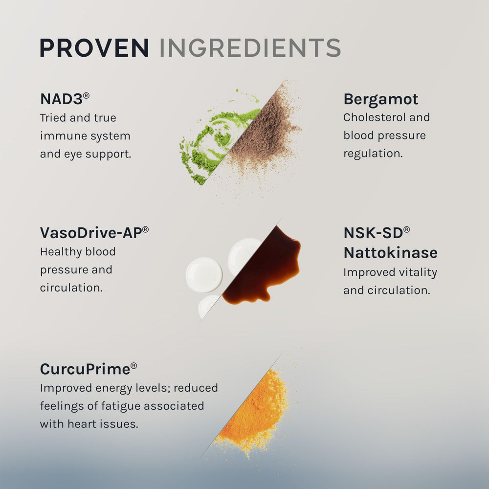 InfiniWell Cardio Prime capsules close-up highlighting antioxidant properties.