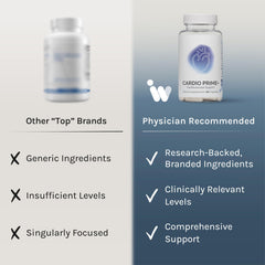 InfiniWell Cardio Prime packaging box featuring NAD3 and nattokinase synergy.