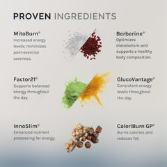 InfiniWell Control bottle label shows product name and key ingredients.