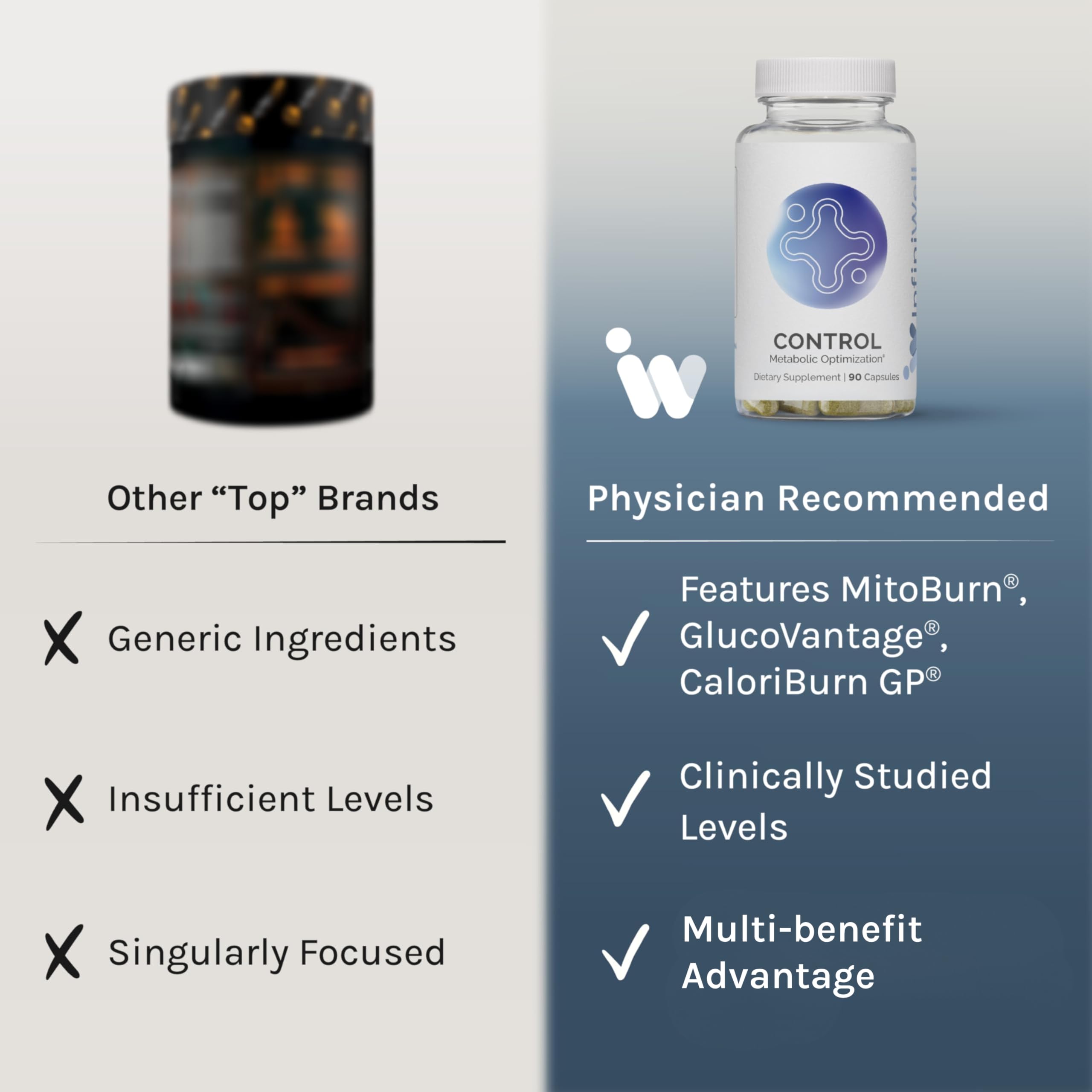 InfiniWell Control capsules being poured for on-the-go energy support.