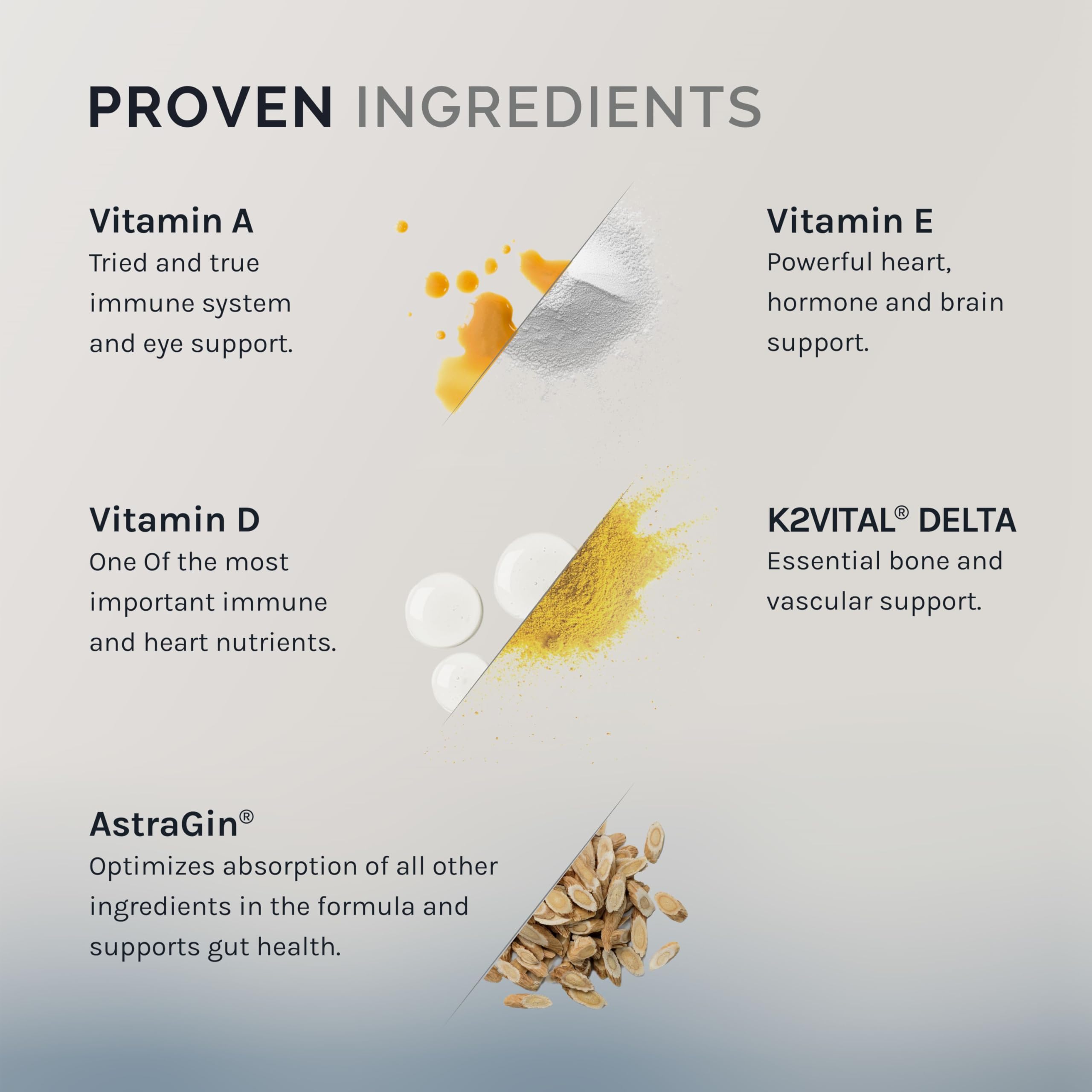 InfiniWell Defend capsules close-up highlights active nutrient forms.