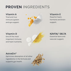 InfiniWell Defend capsules close-up highlights active nutrient forms.