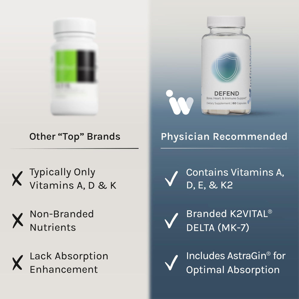 InfiniWell Defend packaging box for convenient daily use.