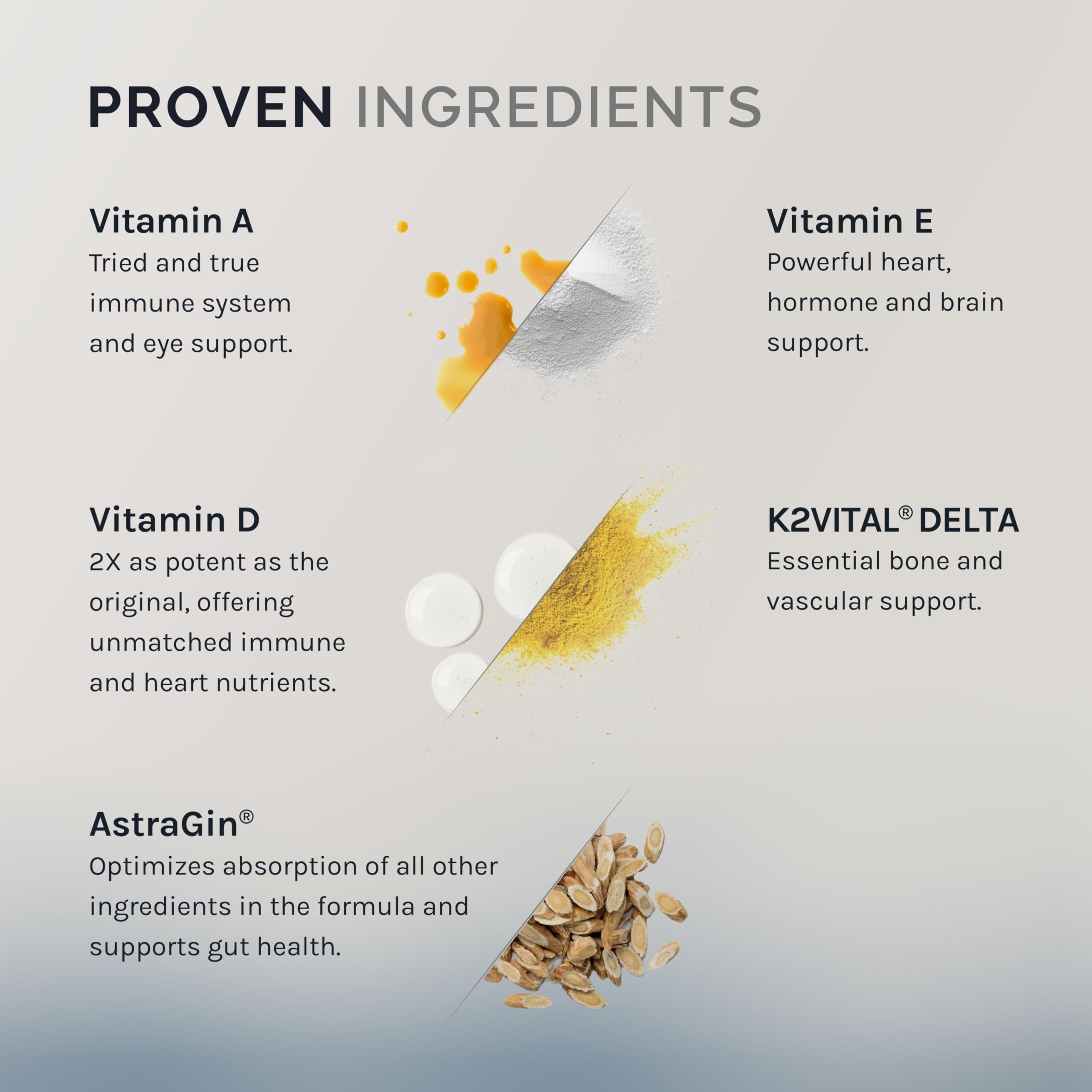 InfiniWell Defend Pro pills pack ready for daily supplementation