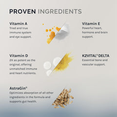 InfiniWell Defend Pro pills pack ready for daily supplementation