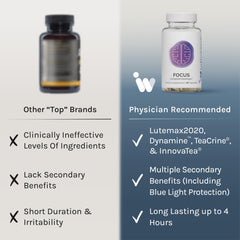 InfiniWell Focus on a morning routine setup for productivity.