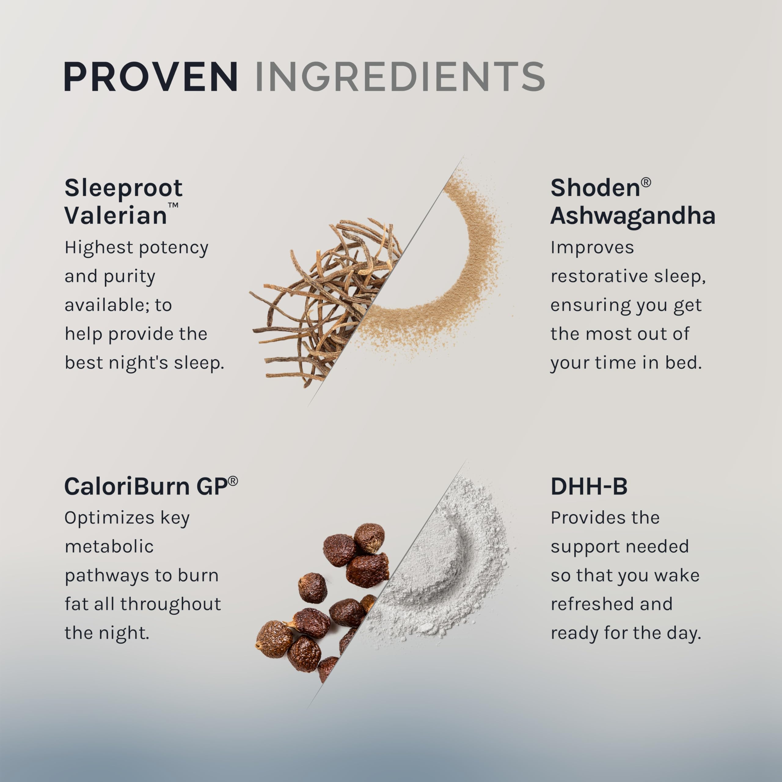InfiniWell IgNIGHT Shoden Ashwagandha capsule emphasizing adaptogen support for stress response.