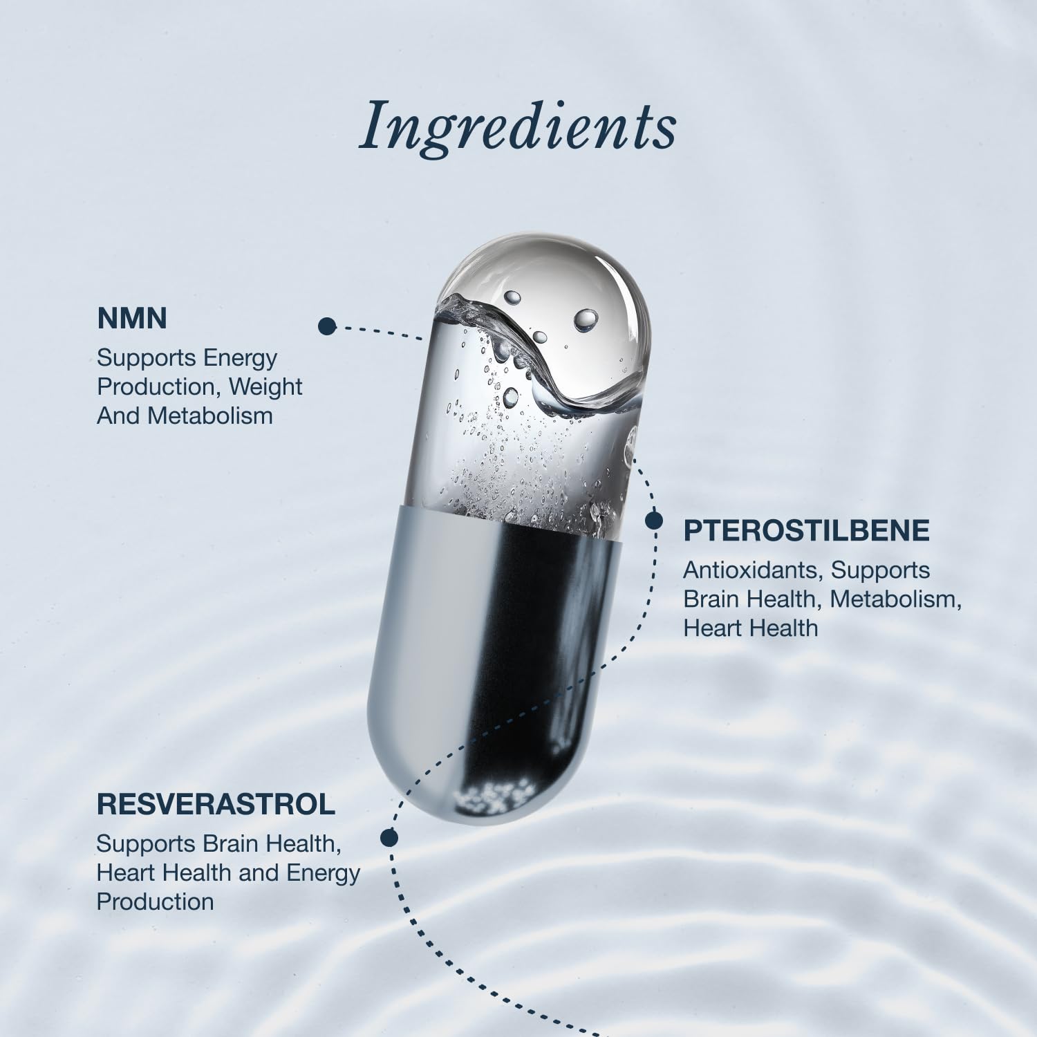 InfiniWell NMN supplement label with ingredients and dosage information.