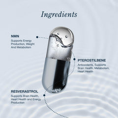 InfiniWell NMN supplement label with ingredients and dosage information.