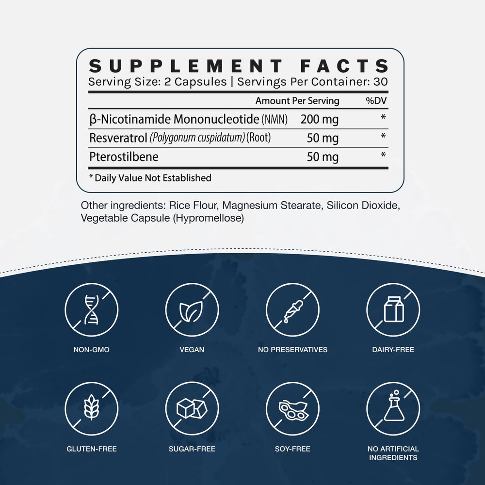 InfiniWell resveratrol-pterostilbene blend bottle highlights longevity support.