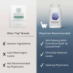 Turmeric root and resveratrol imagery with InfiniWell Senescent Regulator ingredients