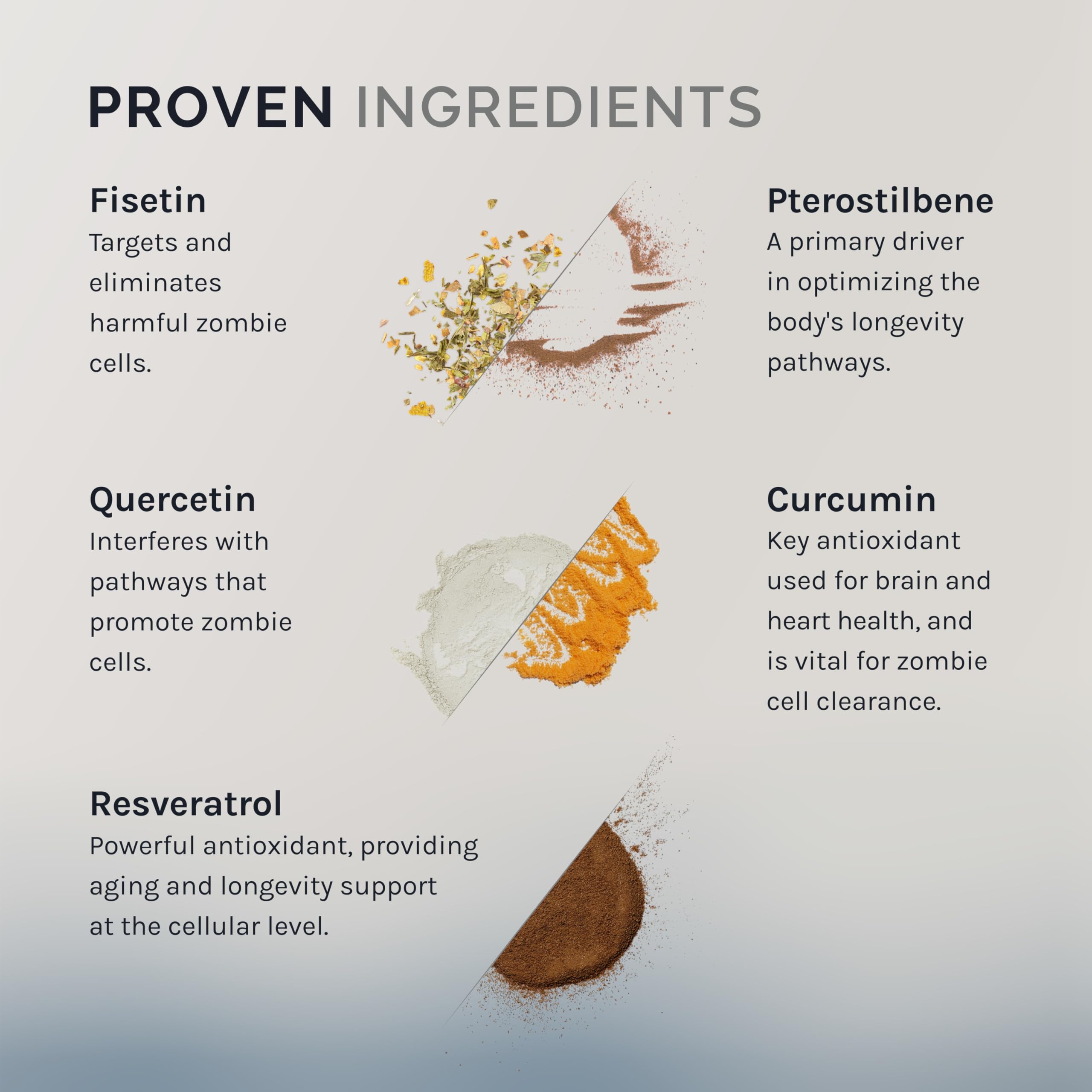 InfiniWell Senolytic bottle label detail with ingredients.